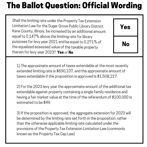 ballot question